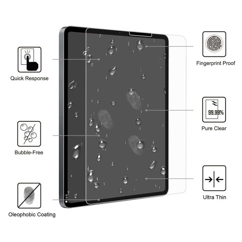 iPad Air (2022) (2020) Skärmskydd I Härdat Glas