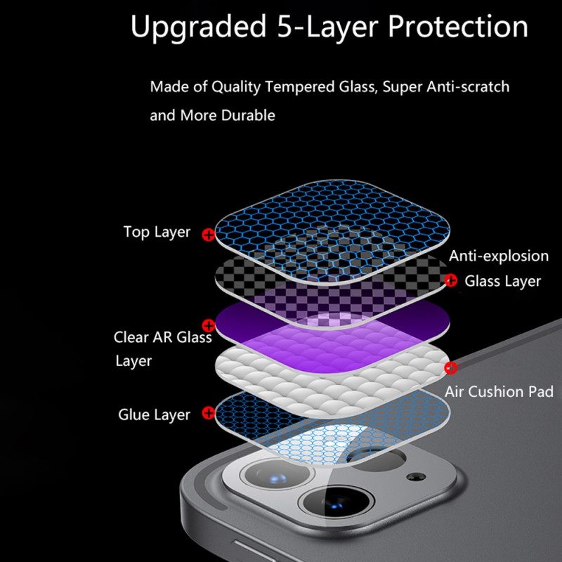 iPad Pro 12.9" (2021/2020)/iPad Pro 11" (2021/2020) Skyddslins