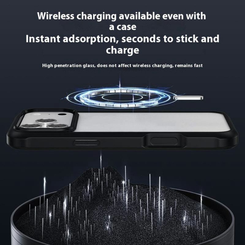 Skal För iPhone 17 Pro Max Dubbelsidigt Genomskinligt Skal