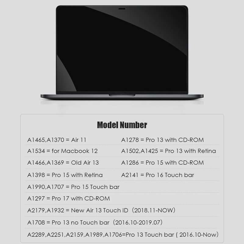 Skal För MacBook Pro 14" (2021) Beständig Klar Film