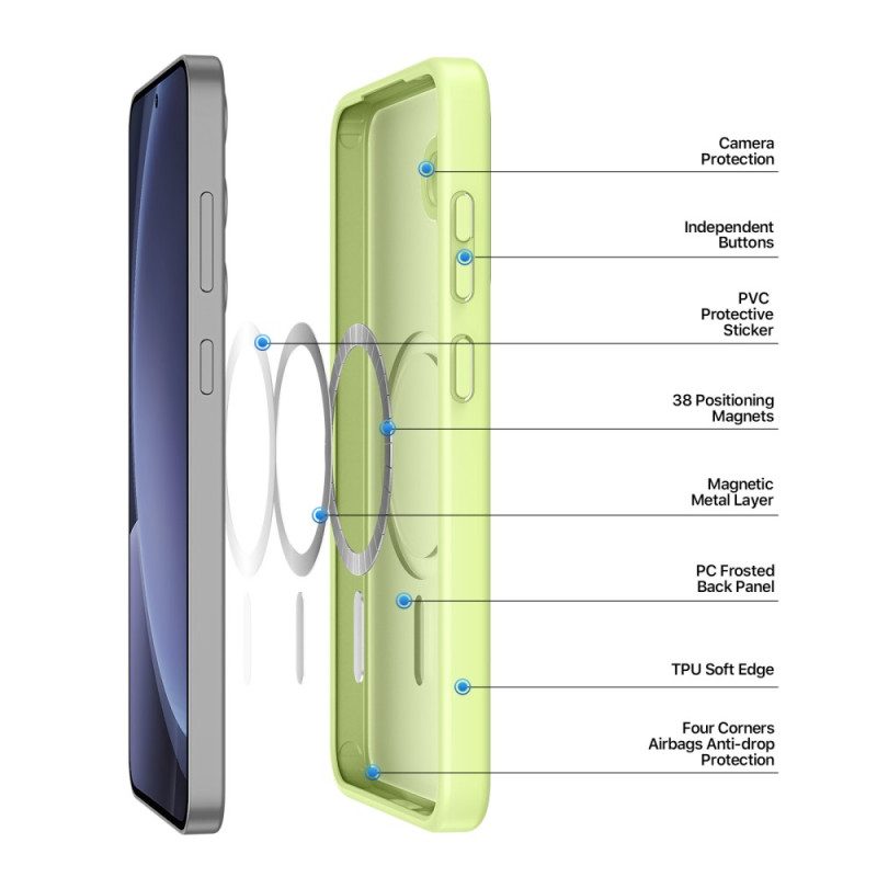 Skal Samsung Galaxy S25 Plus 5g Telefonfodral Tonad Yind-serie Dux Ducis