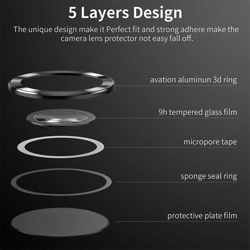 Skyddande Linsringar För Samsung Galaxy S25 Ultra 5g I Aluminiumlegering