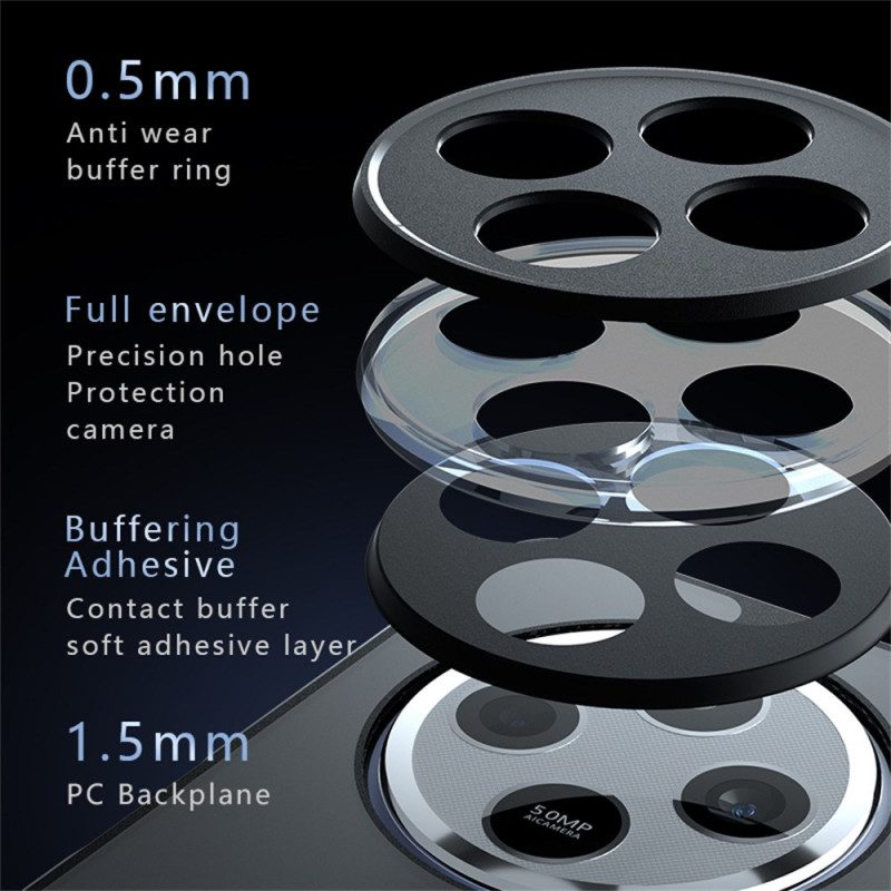 Skal För Poco C75 Magsafe-kompatibel Matt Textur