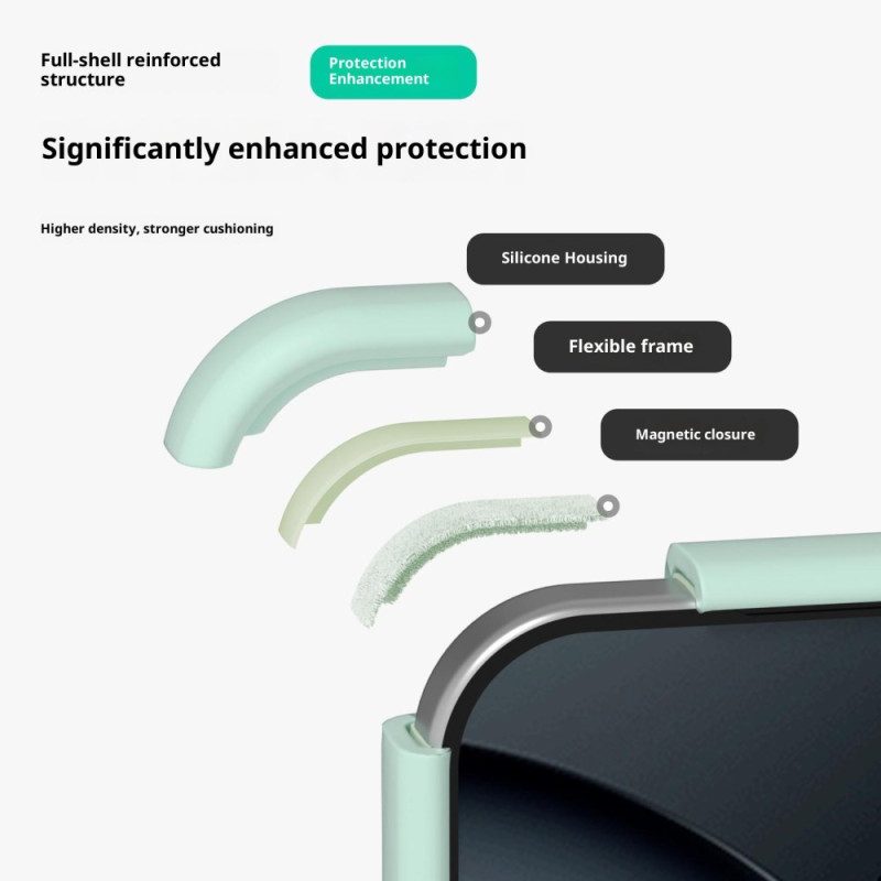 Skal För Xiaomi 17 Pro Magnetisk Silikon