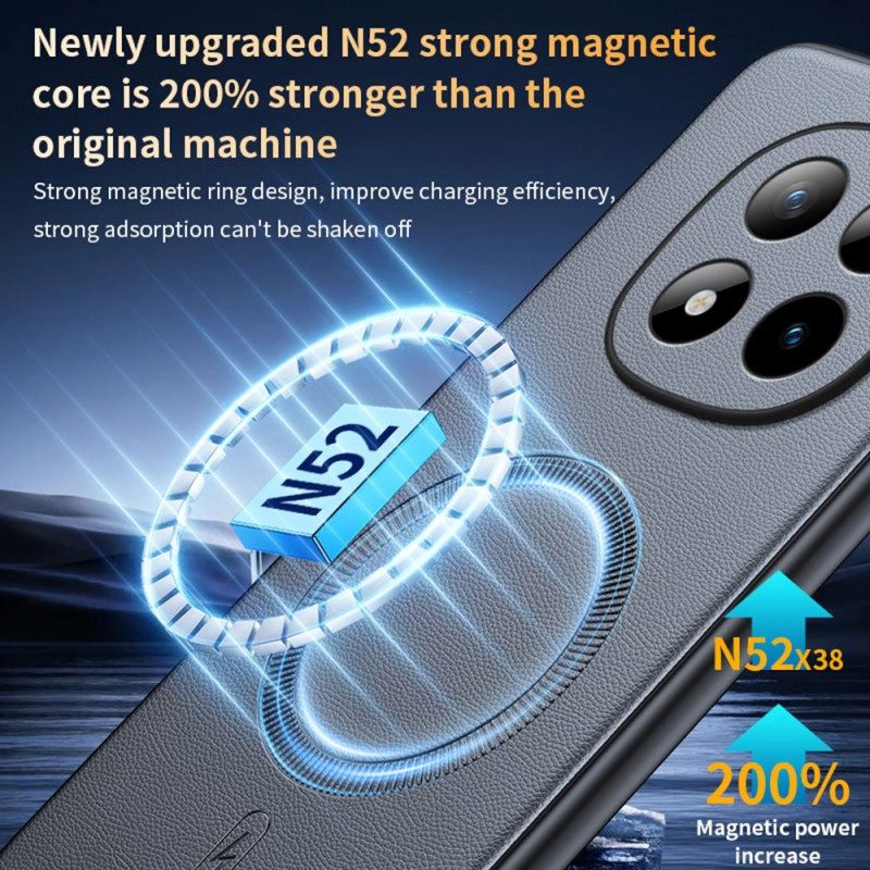 Skal För Xiaomi Redmi Note 15 Pro 5g Magnetisk Premiumläderfinish