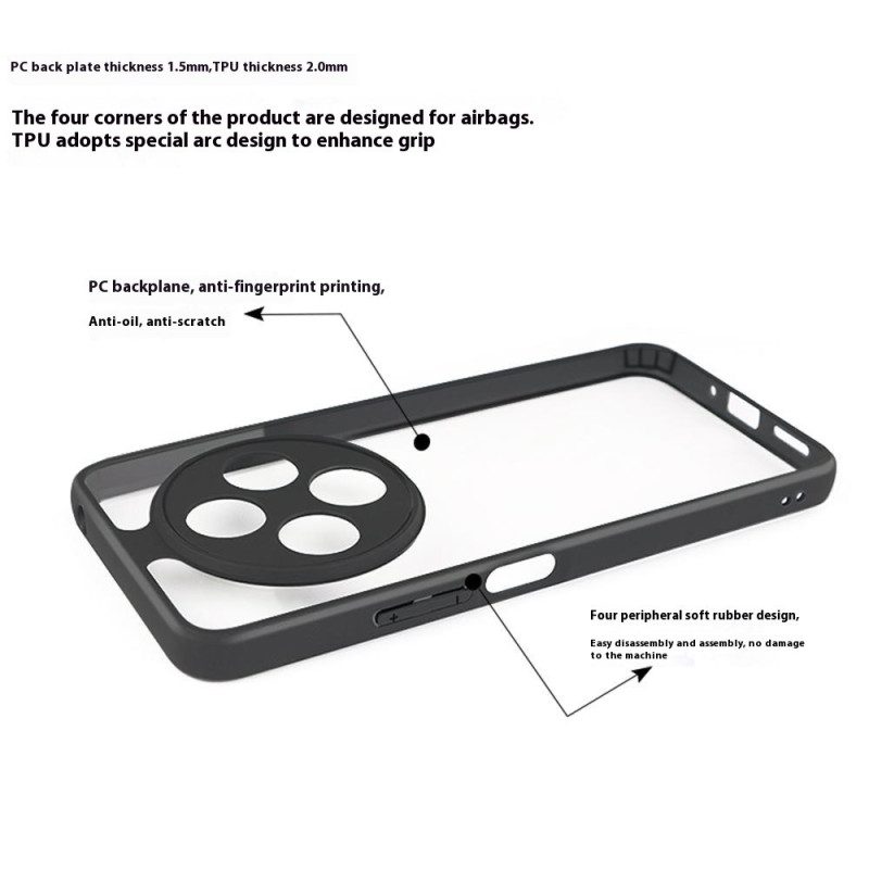 Skal Poco C75 Stötsäker