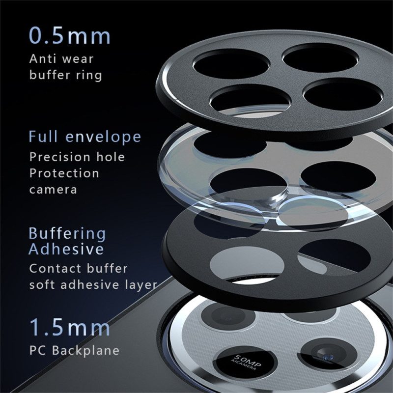 Skal Poco C75 Telefonfodral Matt