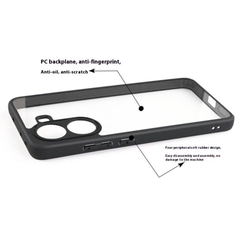 Skal Poco X7 Pro 5g Transparent Hybrid