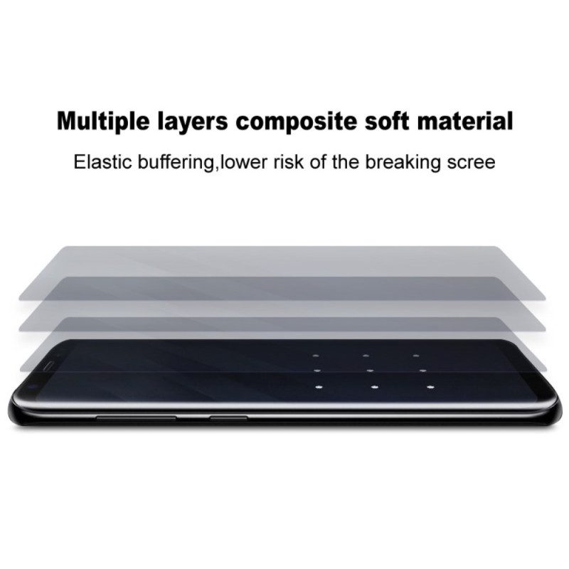 Imak-skärmskydd I Film För Oppo Reno 14 F 5g