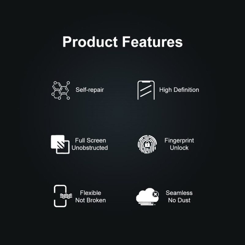 Skärmskydd För Vivo V30 Lite 5g