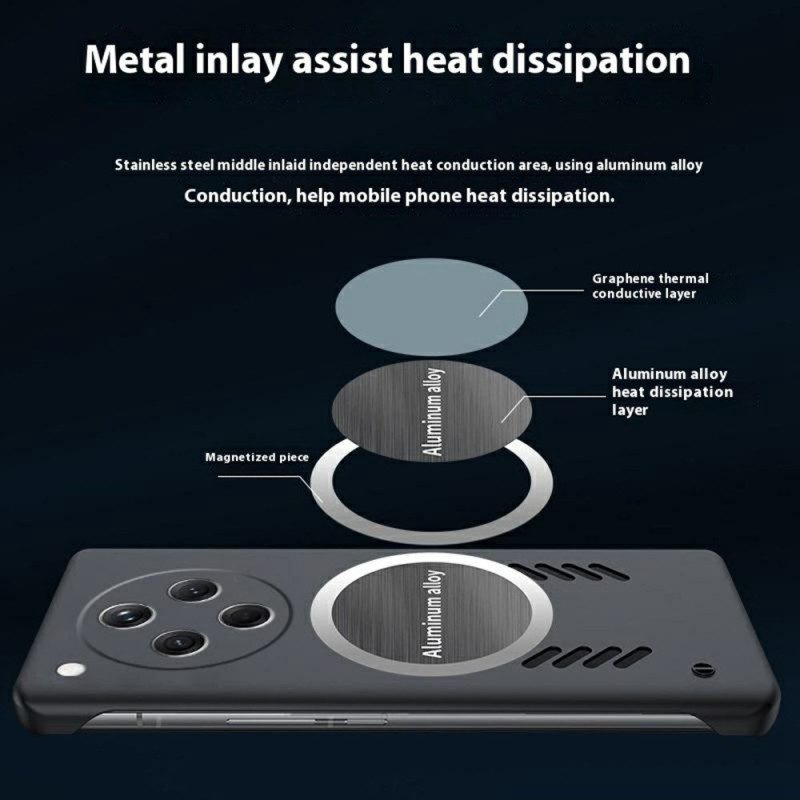 Skal Oppo Find X8 Magnetisk Kompatibilitet Och Värmeavledning