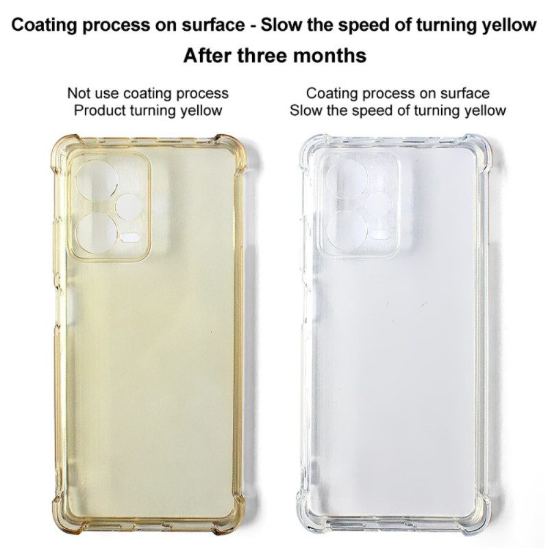 Skal Vivo V30 Lite 5g Imak Transparent